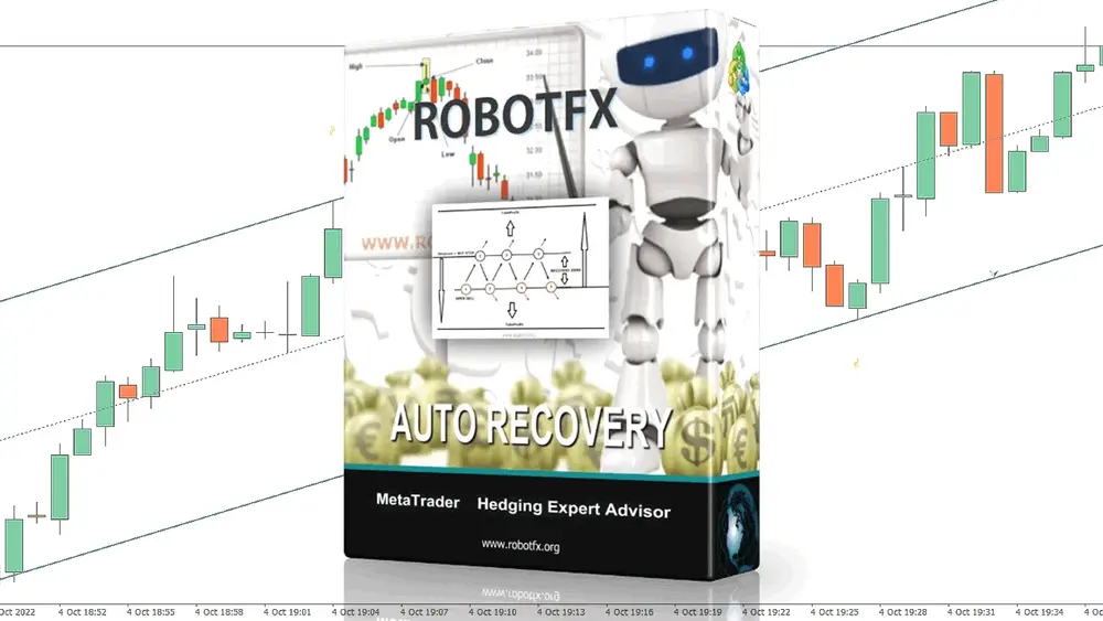 Auto Recovery hedge Expert Advisor for MetaTrader 4 and 5.