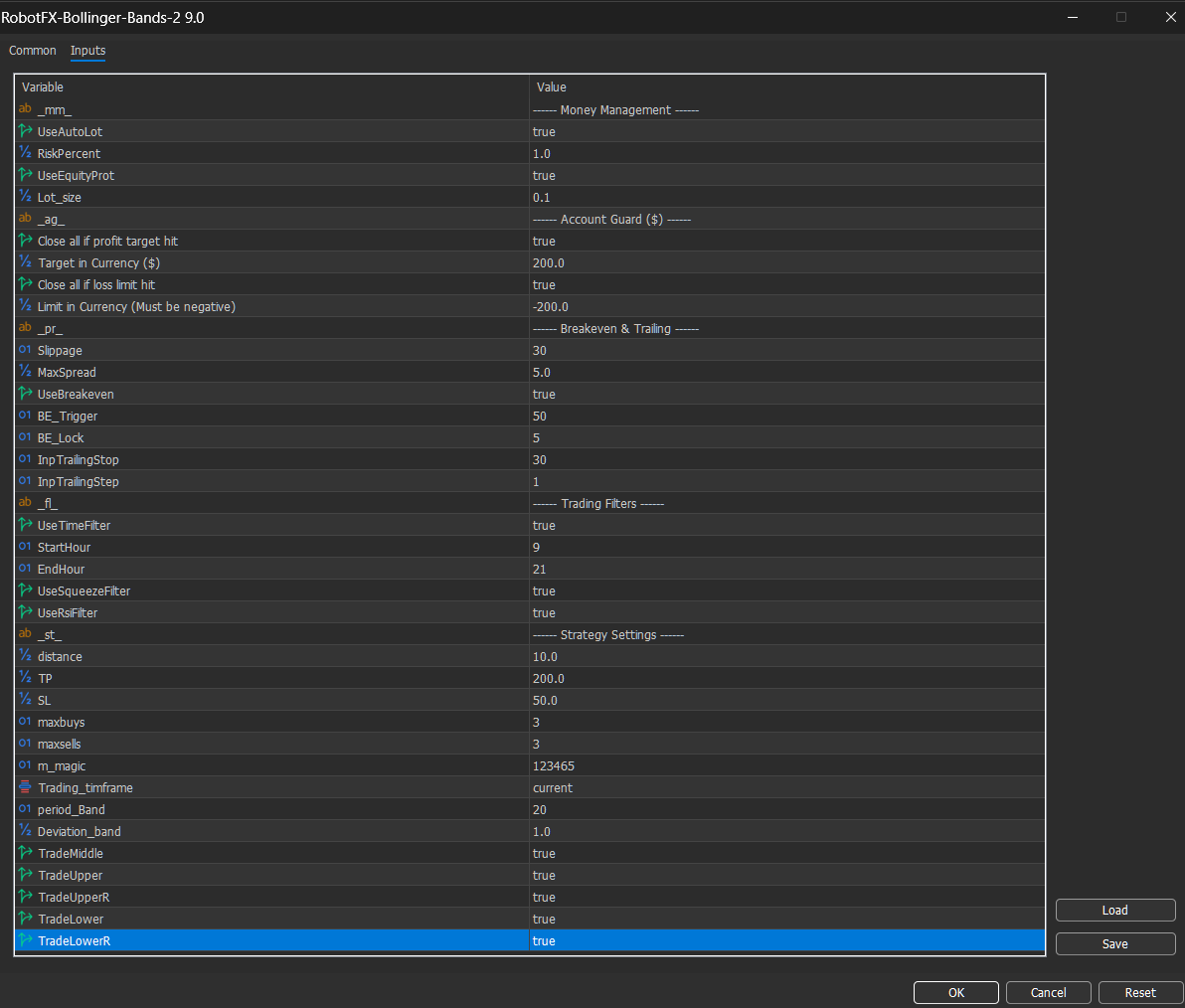 RobotFX Bollinger RSI Expert Advisor Settings