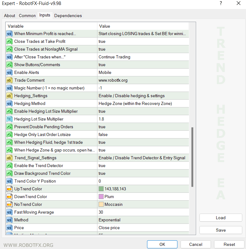 RobotFX Fluid EA settings