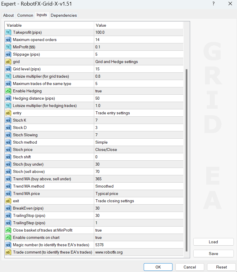 The RobotFX Grid Expert Advisor settings, as seen in MetaTrader