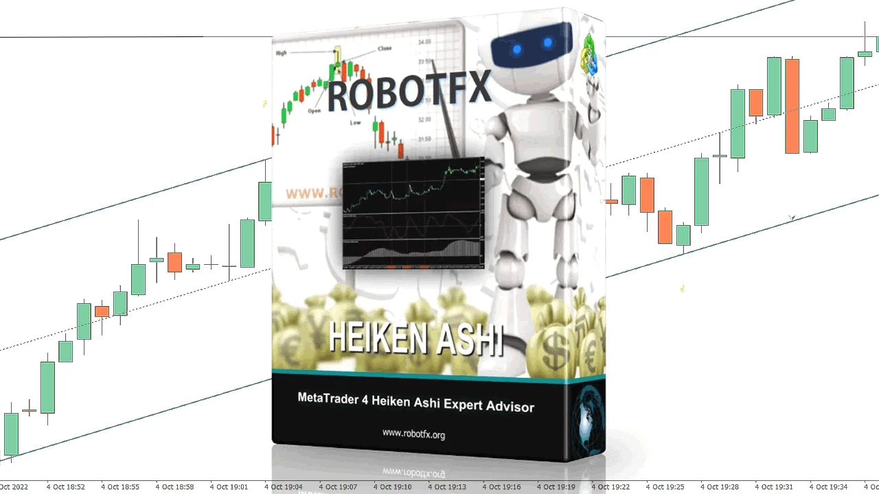 Heiken Ashi Expert Advisor for MetaTrader 4 and MetaTrader 5.