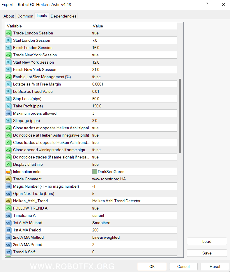 Heiken Ashi Expert Advisor Settings MT5 / MT4