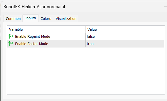 Heiken Ashi NoRepaint (MT5 indicator) settings