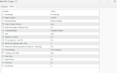 MT5 Scalper Expert Advisor - High Speed Scalping System