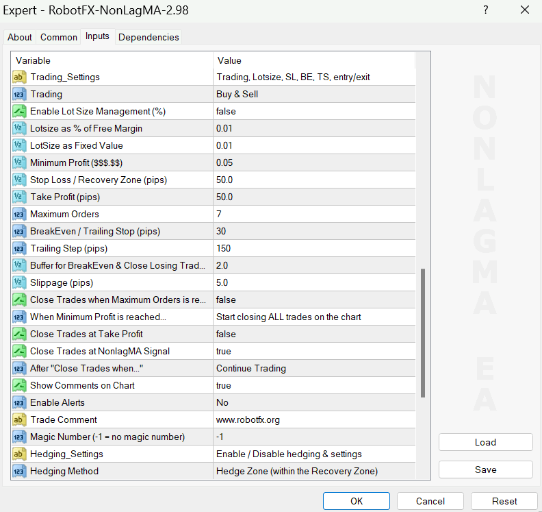 NonLagMA EA MetaTrader Settings