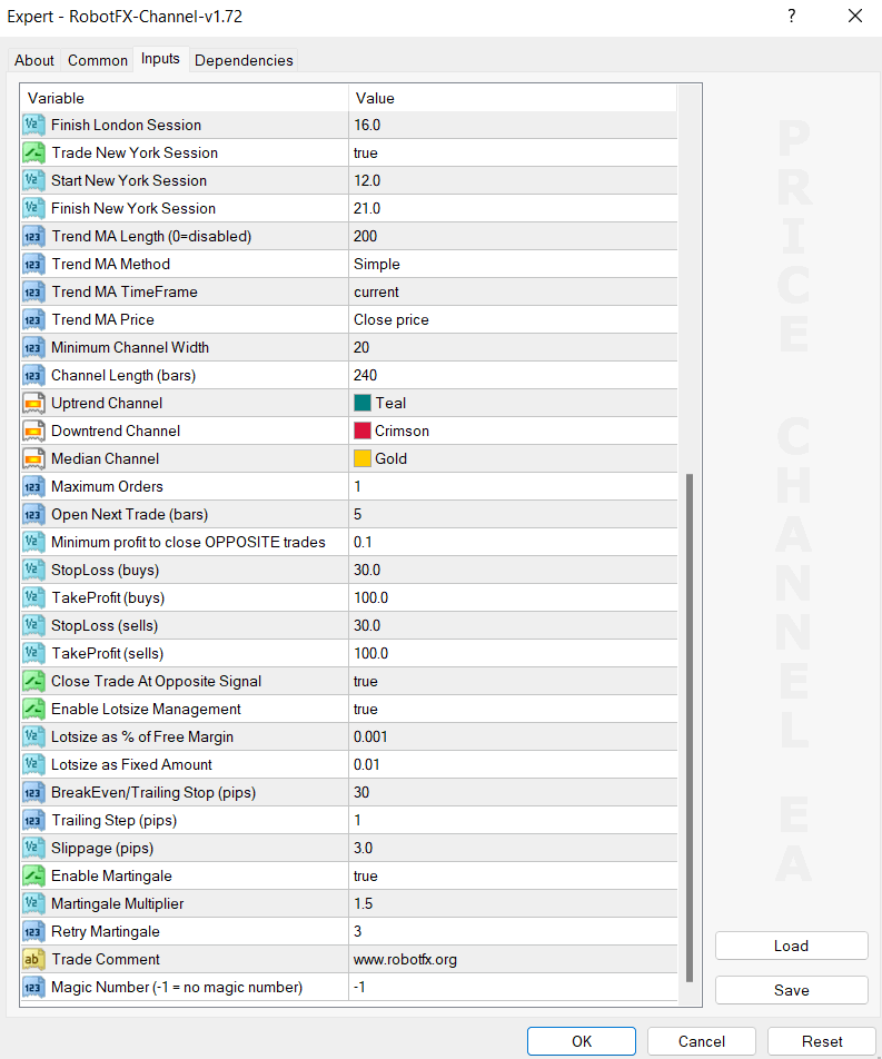 Channel expert advisor for Metatrader settings