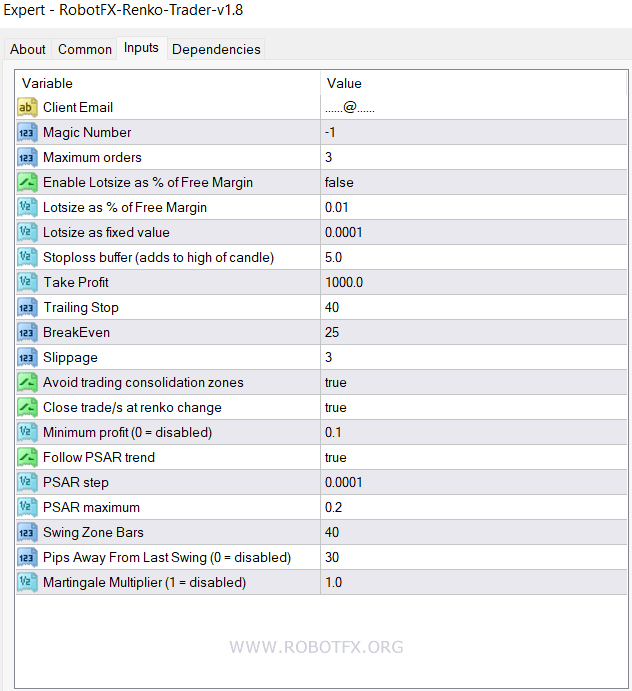 Renko Trader EA – MetaTrader Settings