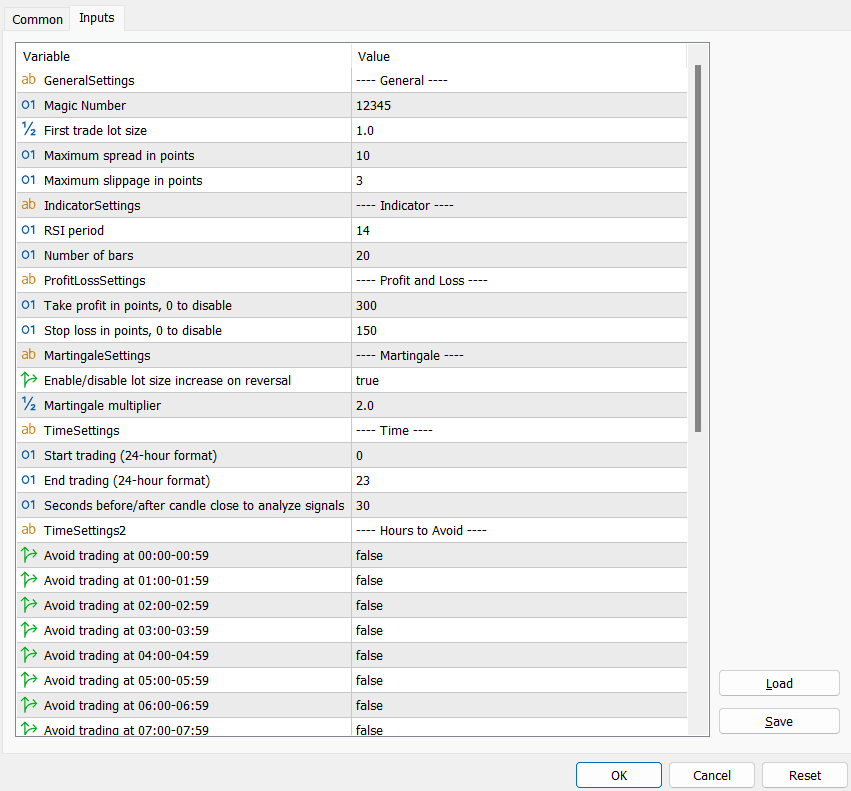 RSI Martingale Expert Advisor MT5 settings panel showing martingale, risk control, spread filter and time filters