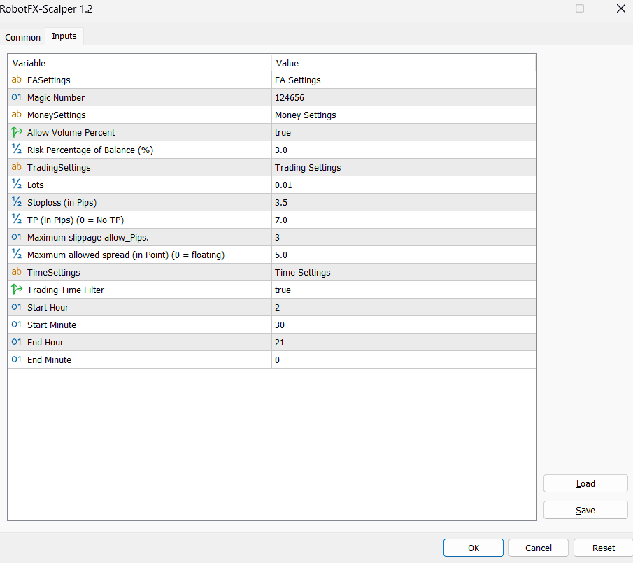 Scalper Expert Advisor MT5 – Fast Automated Scalping Robot for MetaTrader 5