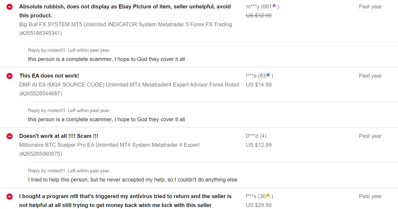 Complaints from traders who purchased fake RobotFX Expert Advisors
