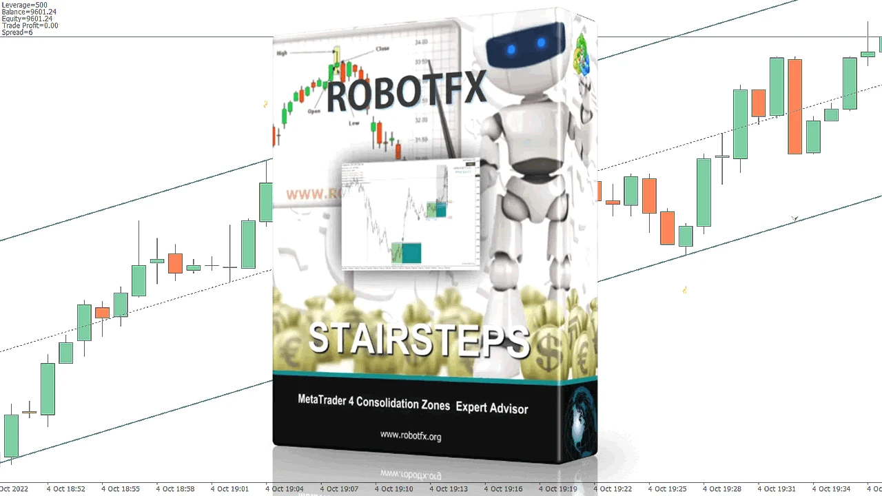StairSteps EA MT4 - Consolidation Zone Breakout Expert Advisor