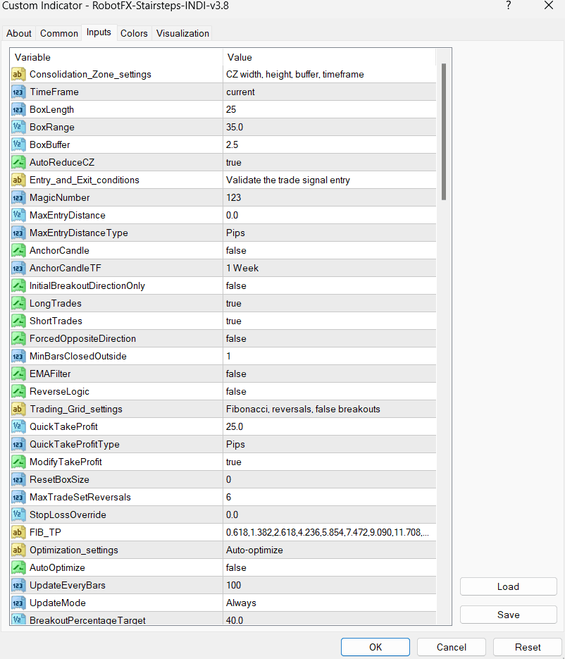 StairSteps Indicator – MetaTrader Settings
