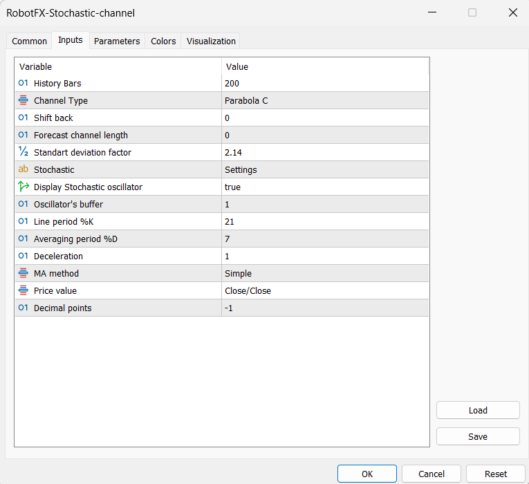 Stochastic Channel MT5 indicator settings window showing configuration options for channel behavior