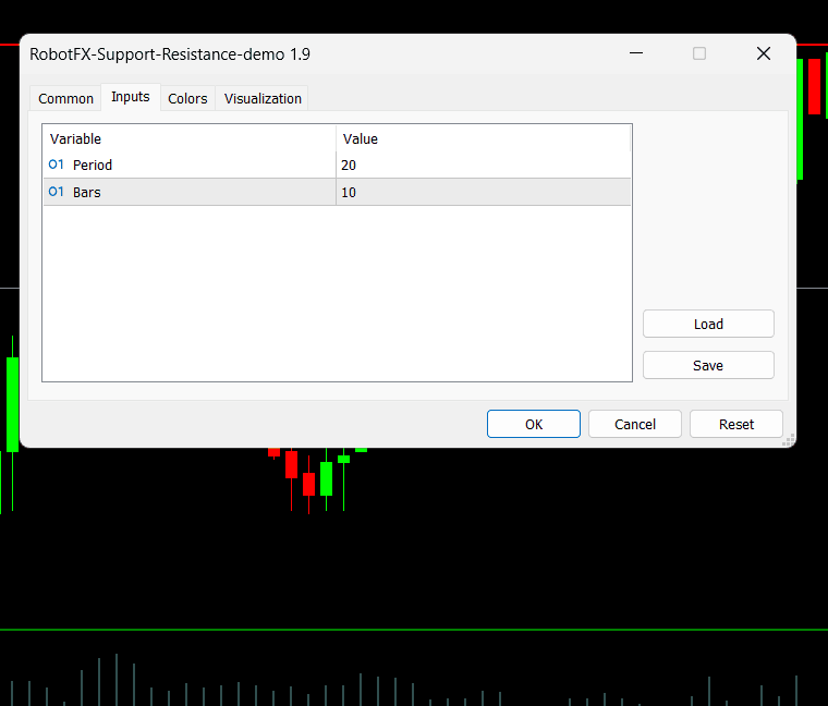 Support & Resistance Indicator MT5 – MetaTrader Settings
