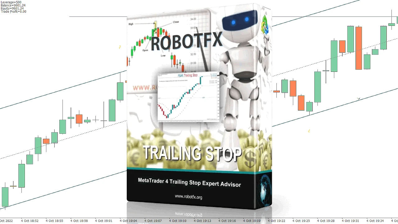 Trailing Stop EA MT4 MT5 - Advanced Trade Management Expert Advisor